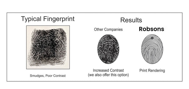 Round Fingerprint Keychain